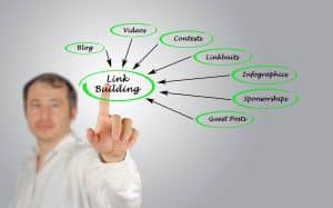 link building services in new orleans - Big Easy SEO