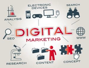 digital marketing services - Big Easy SEO