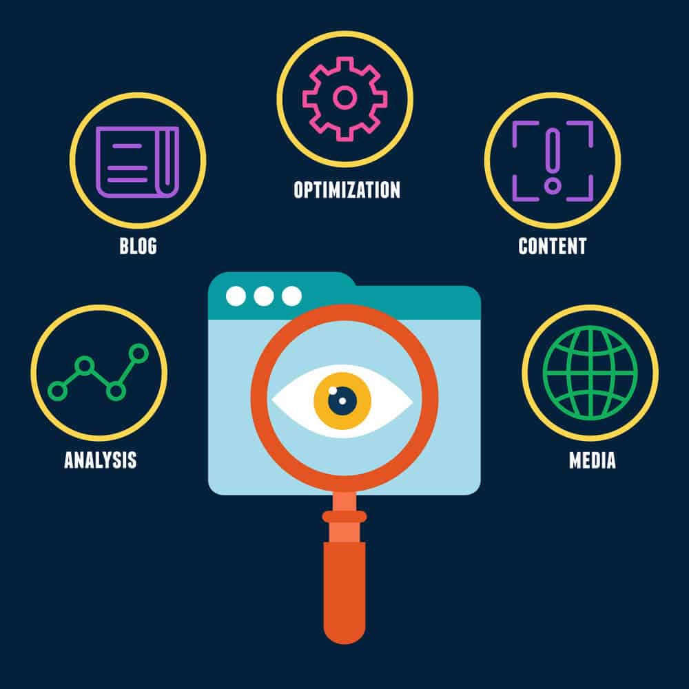 Search engine optimization - Big Easy SEO