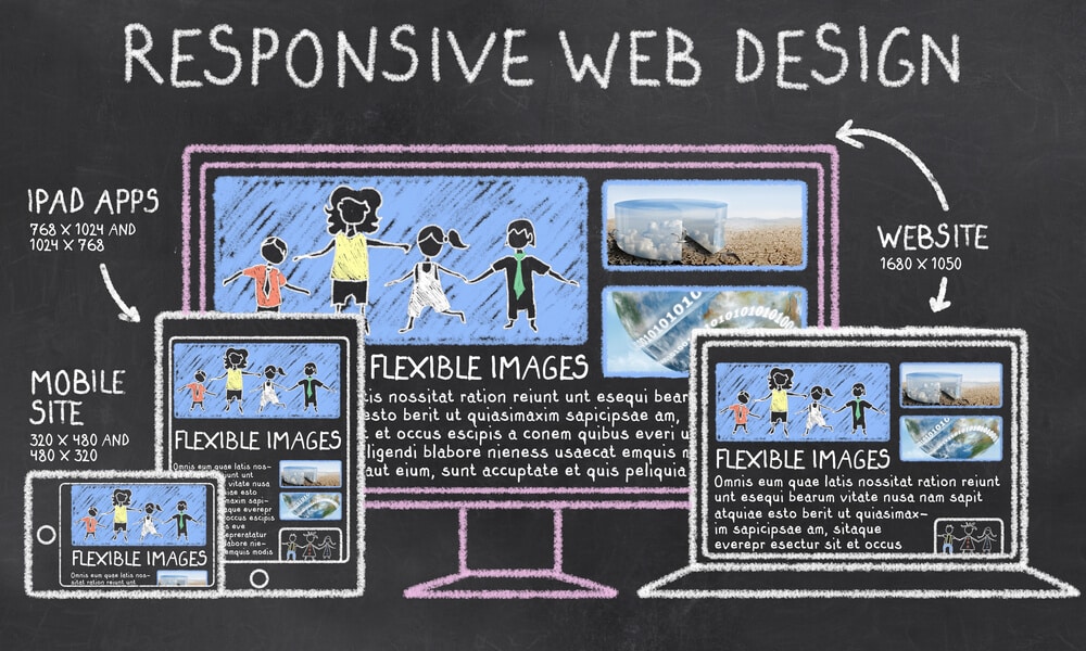 Responsive Web Design - Big Easy SEO