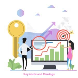 Square concept of keywords and rankings in flat - Big Easy SEO