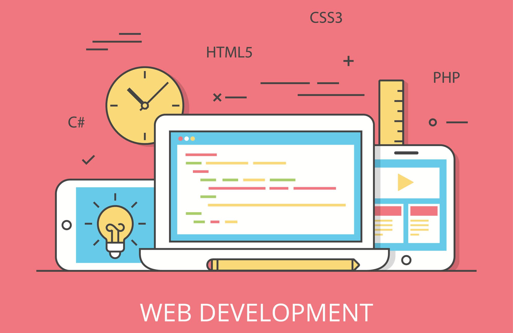 Responsive Web Development - Big Easy SEO