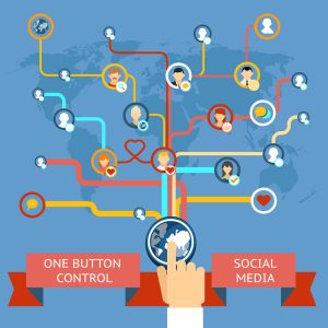 Social media marketing concept