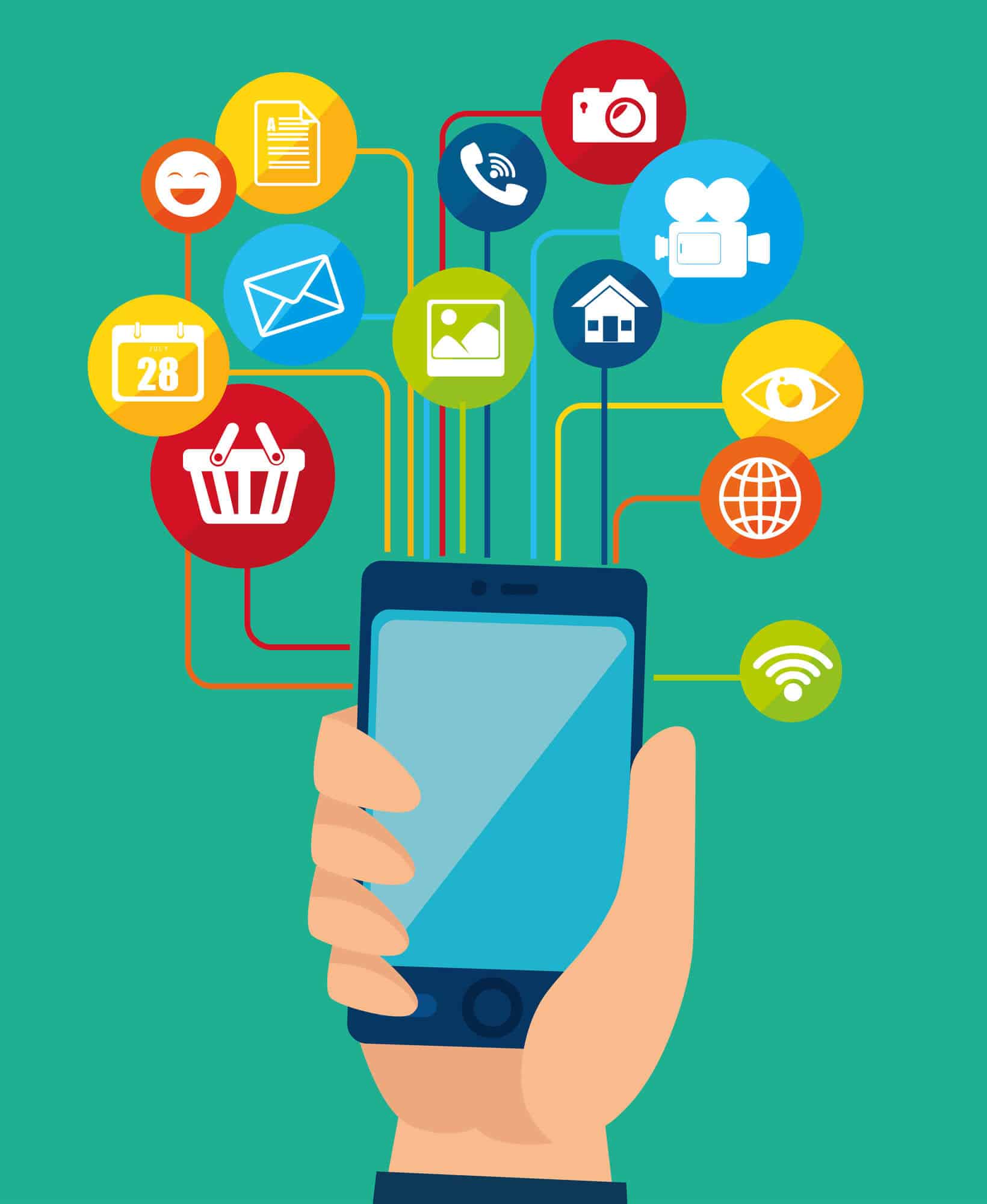 Houston Mobile Marketing Concept